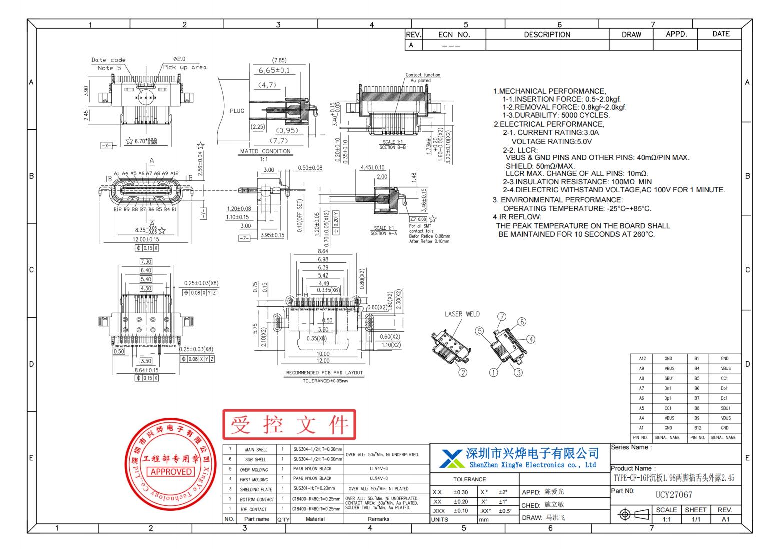 UCY27067 TYPE-CF-16P沉板1.98两脚插舌头外露2.45_纯图版_00.jpg