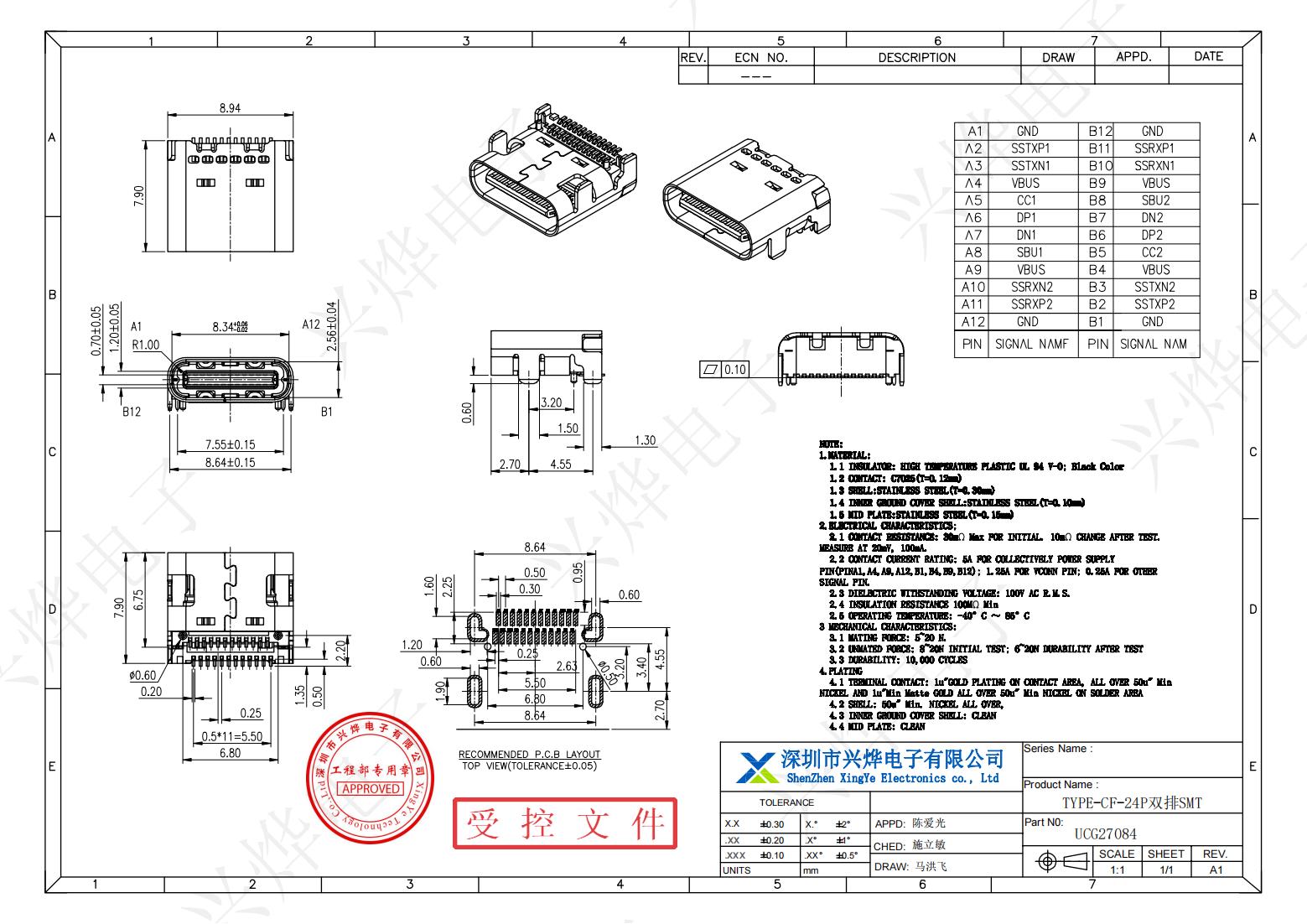 UCG27084 TYPE-CF-24P双排SMT_00.jpg