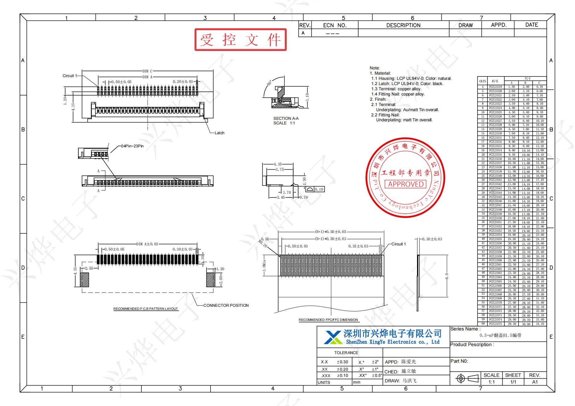 FCZ23519 0.5-nP翻盖H1.5编带_00.jpg