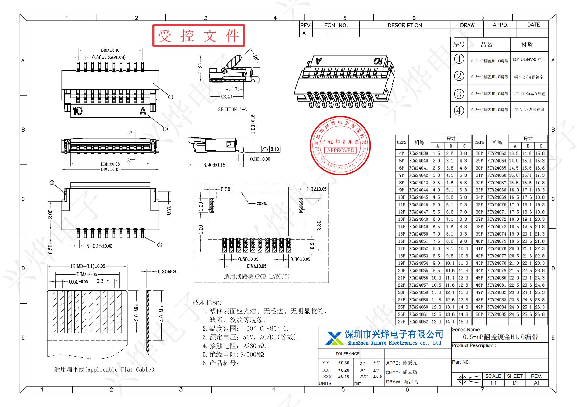 FCW24039 0.5-nP翻盖镀金H1.0编带_00.jpg