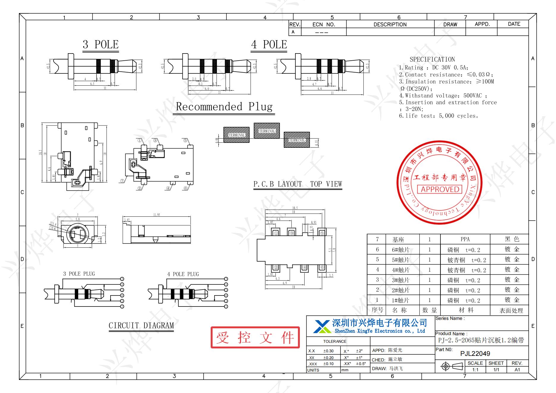 PJL22049 PJ-2.5-2065贴片沉板1.2编带_00.jpg