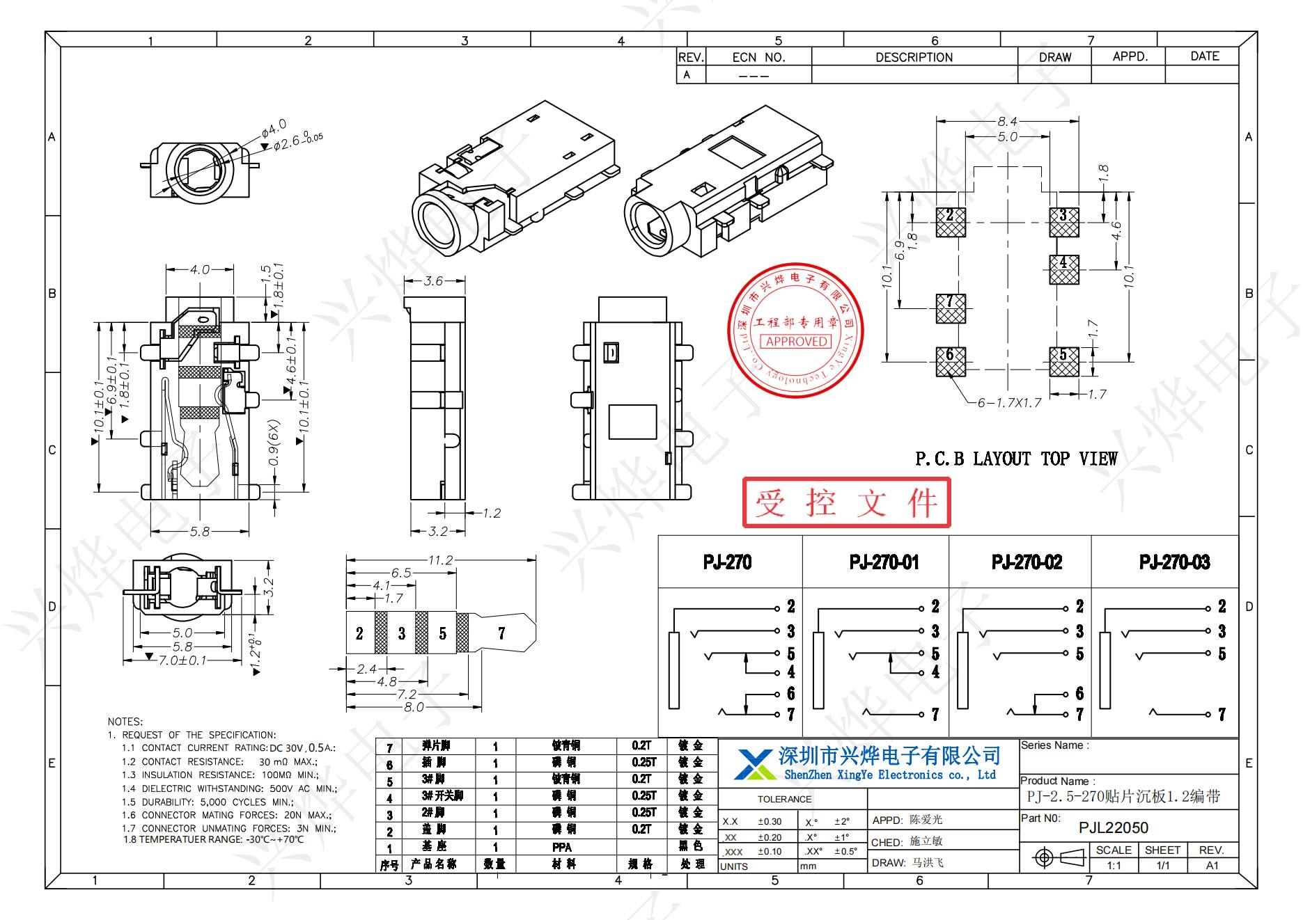 PJL22050 PJ-2.5-270贴片沉板1.2编带_00.jpg