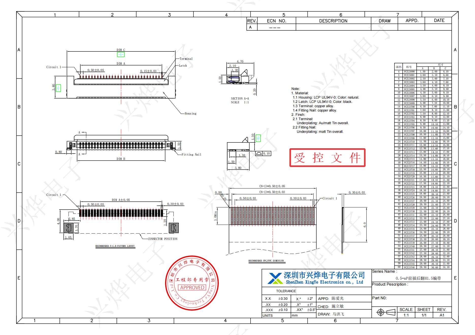 FCZ23690 0.5-nP前插后翻H1.5编带_00.jpg