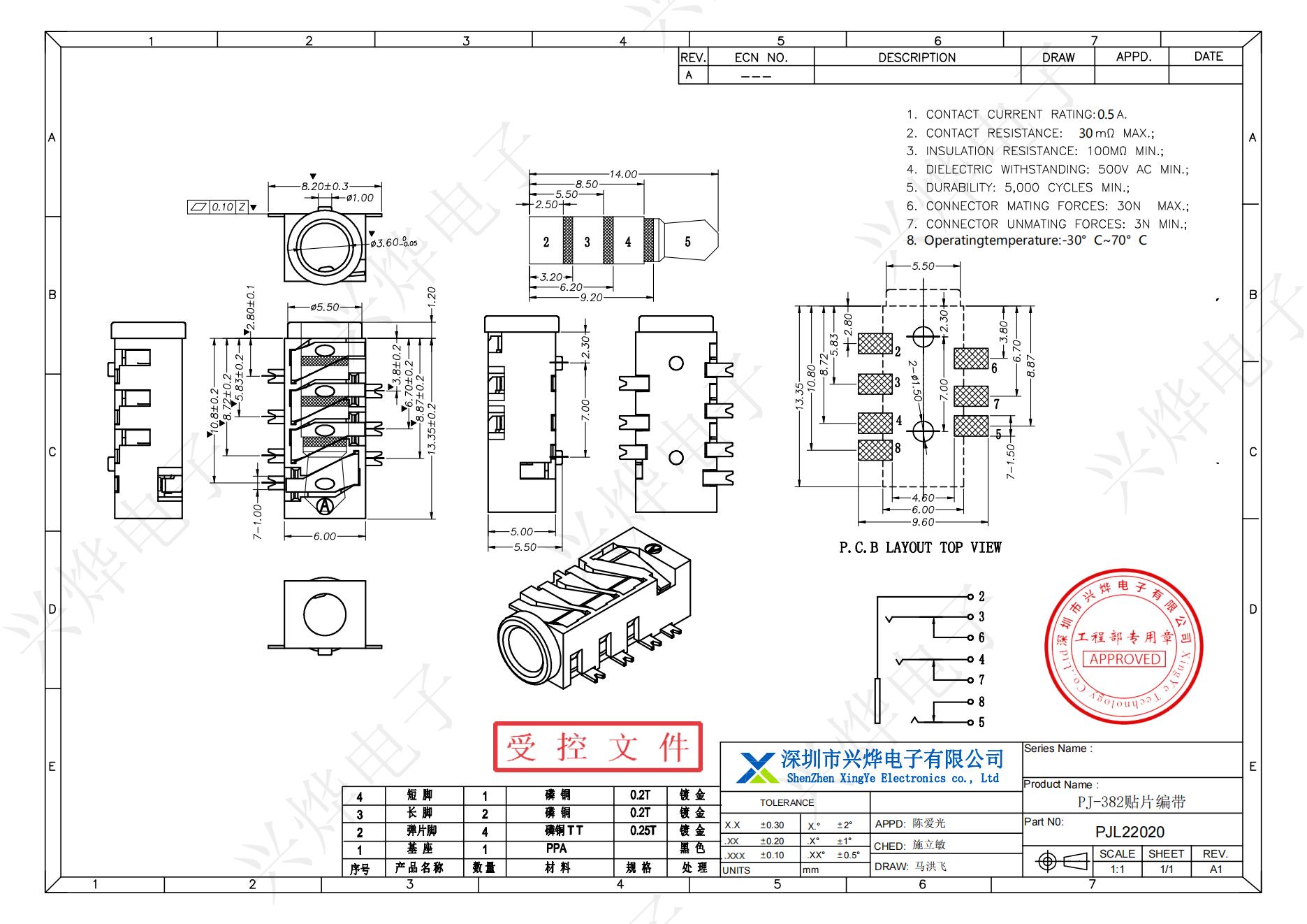 PJL22020 PJ-382贴片编带_00.jpg