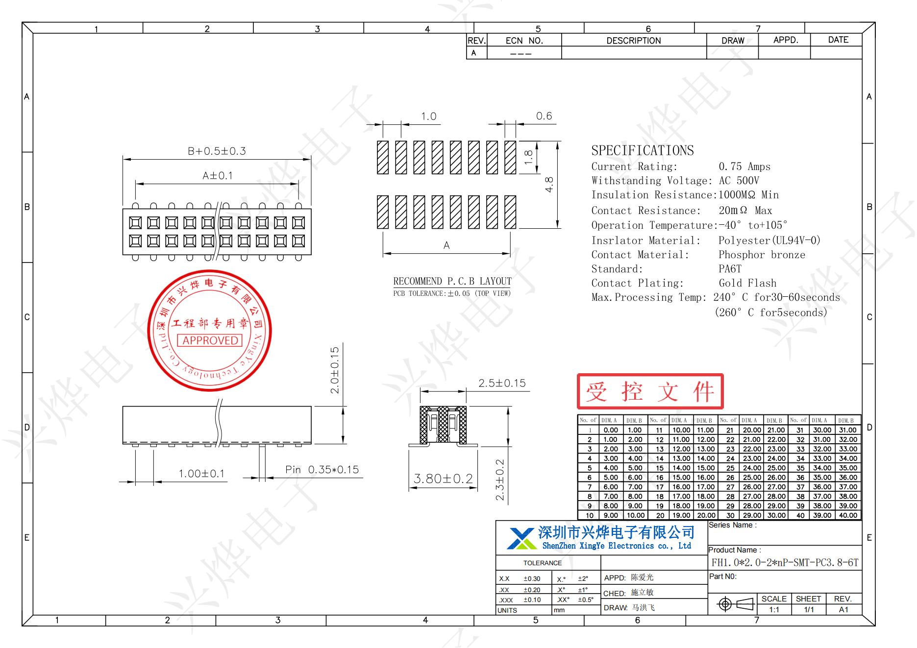 FH1.0x2.0-2xnP-SMT-PC3.8-6T_00.jpg