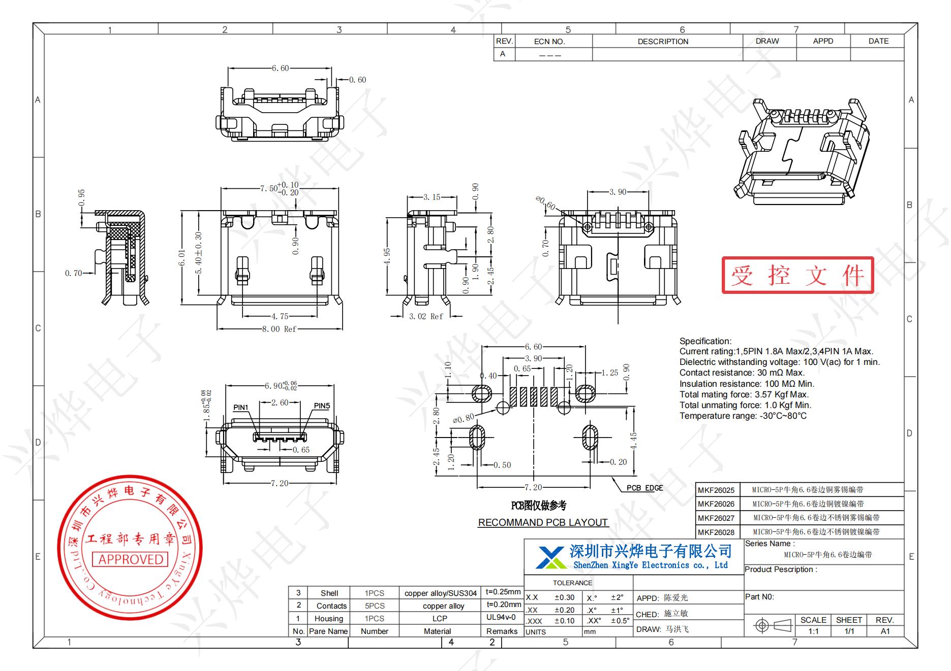 MKF26025 MICRO-5P牛角6.6卷边_00.jpg