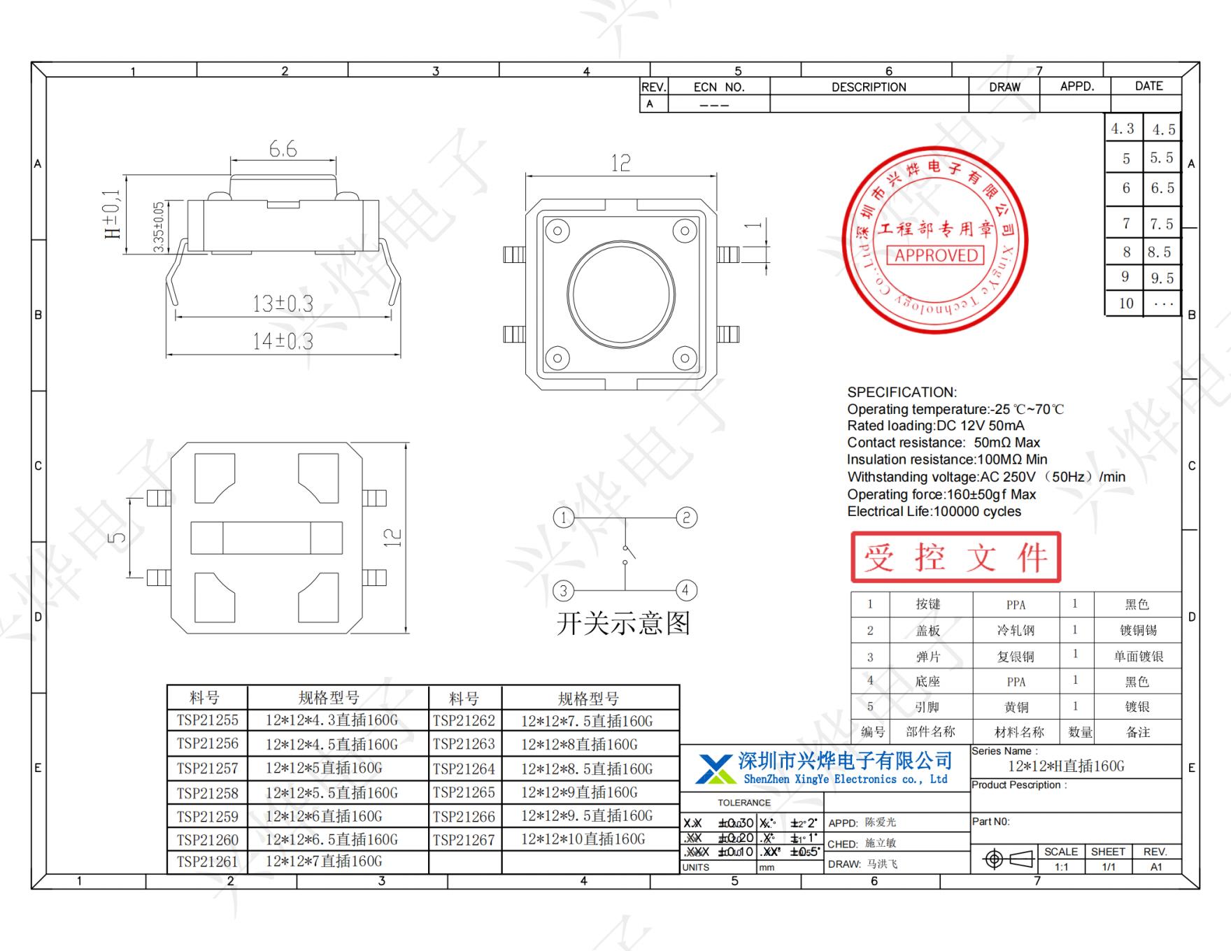 TSP21255 12x12xH直插160G - 副本_纯图版_00.jpg