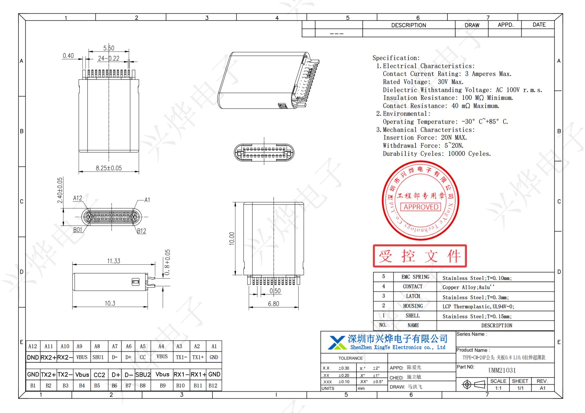 UMM21031 TYPE-CM-24P公头 夹板0.8 L10.0拉伸超薄款 - 副本_纯图版_00.jpg