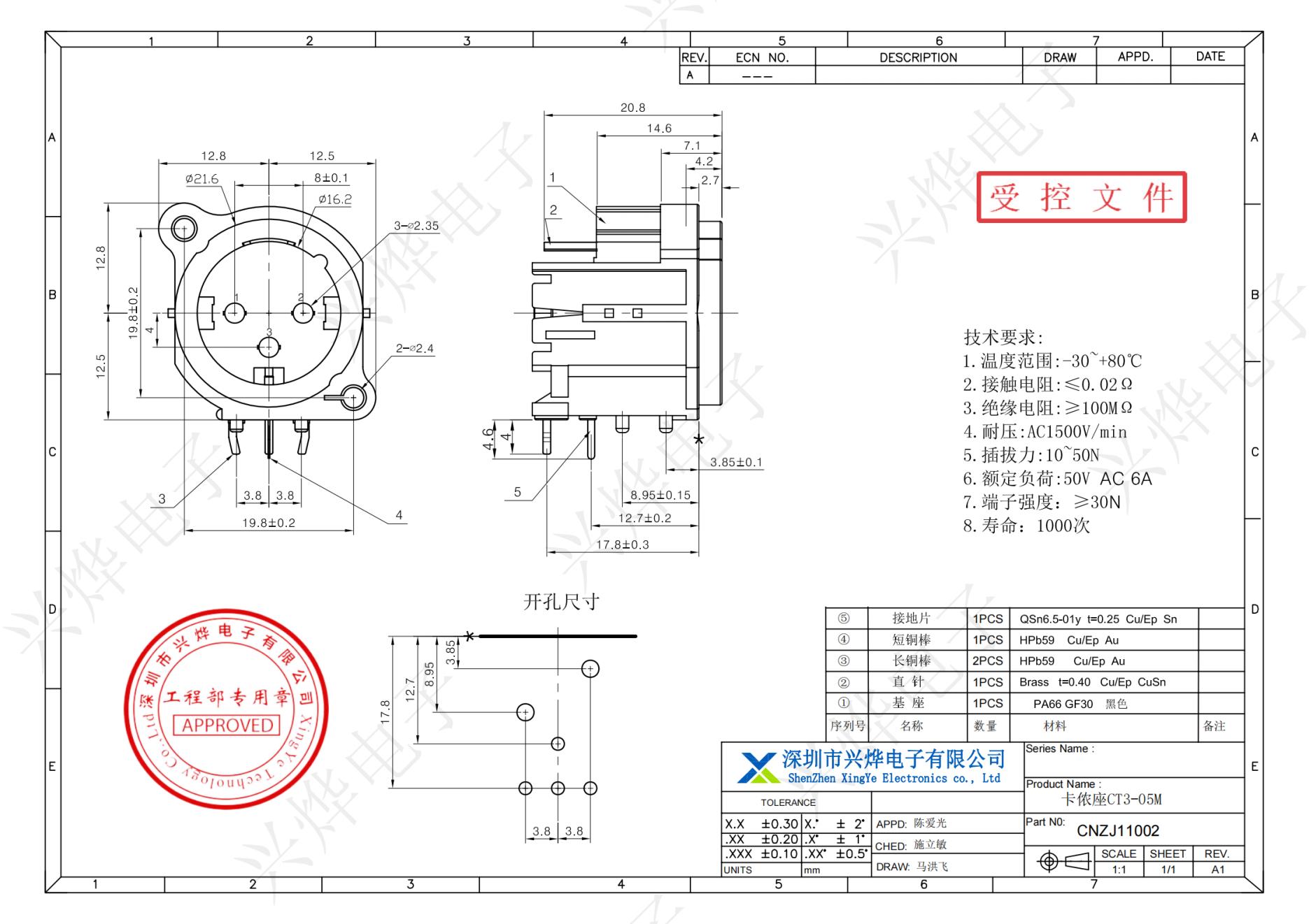 CNZJ11002 卡侬座CT3-05M_纯图版_00.jpg